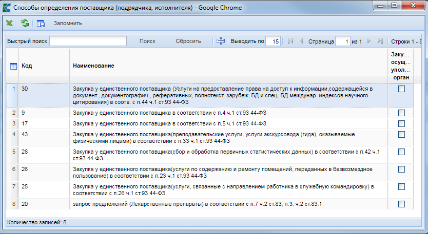 Справочник способов определения поставщика