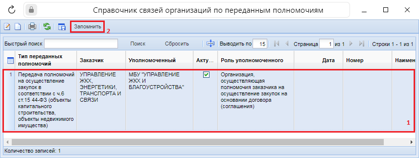 Справочник связей организаций по переданным полномочиям