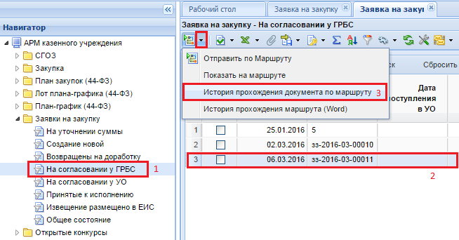 История прохождения документа по маршруту