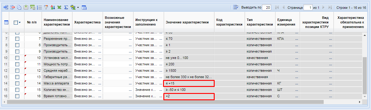 Сведения о количественной характеристике