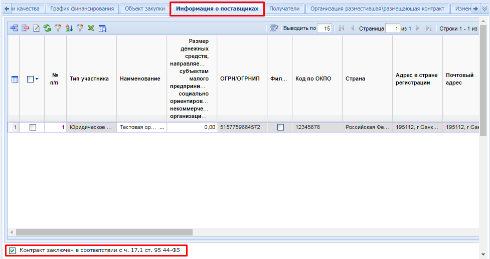 Рисунок 4. Информация о заключении контракта со вторым участником