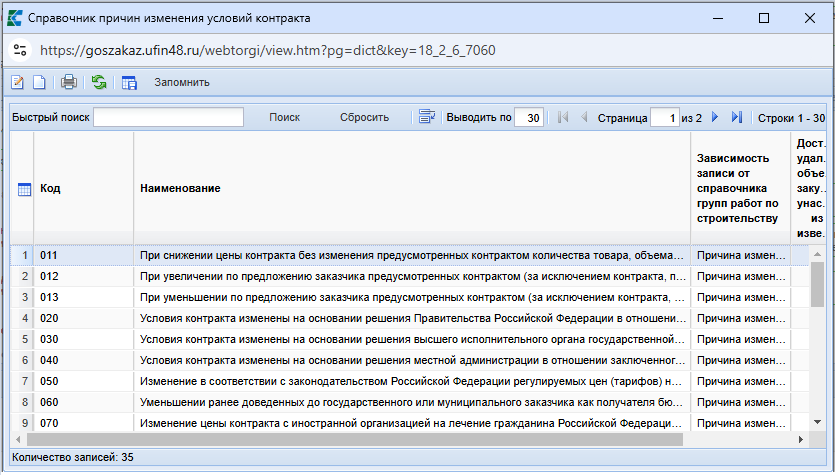Рисунок 27. Справочник причин изменения условий контракта