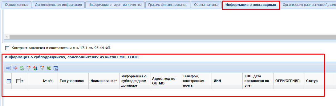 Рисунок 24. Информация о субподрядчиках, соисполнителях из числа СМП, СОНО