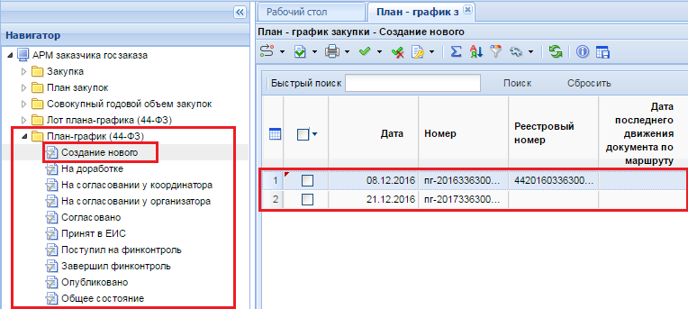 План-график в создании нового
