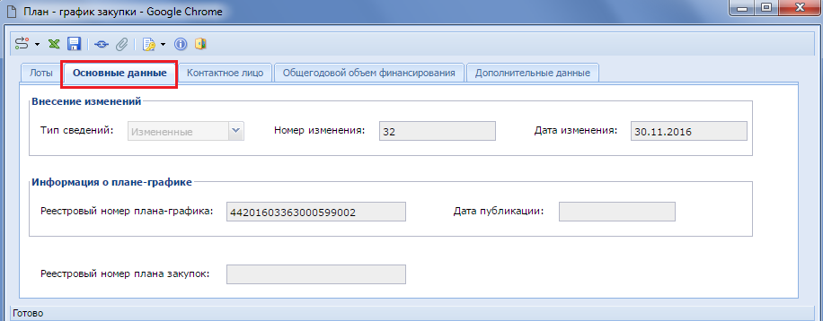 Вкладка «Основные данные»