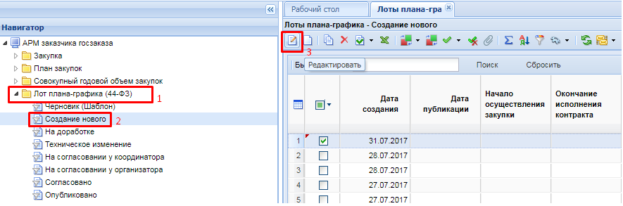 Лот плана-графика, сформированный по переданным полномочиям