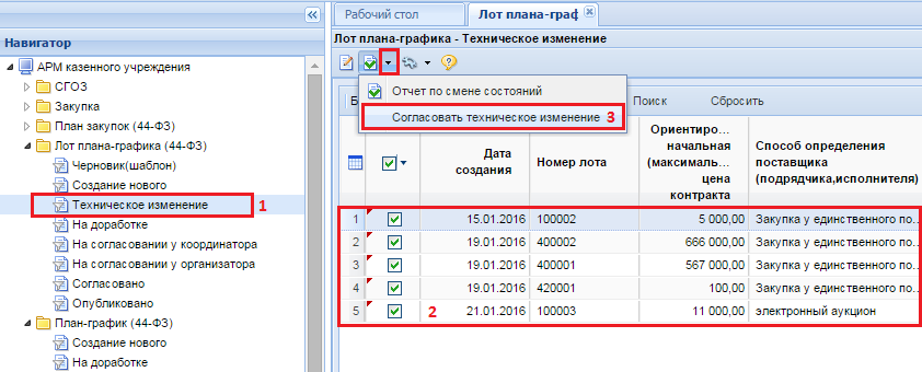Согласование технического изменения