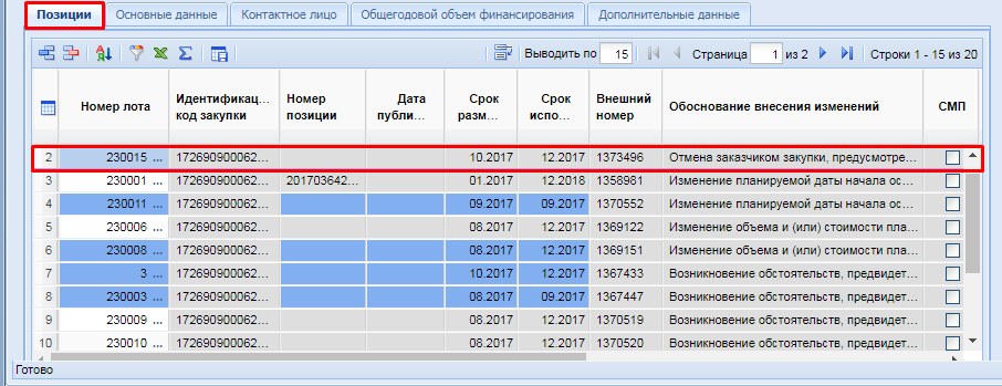 Позиции плана-графика закупок