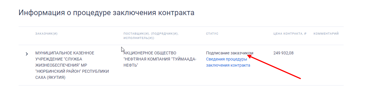 Рисунок 1.