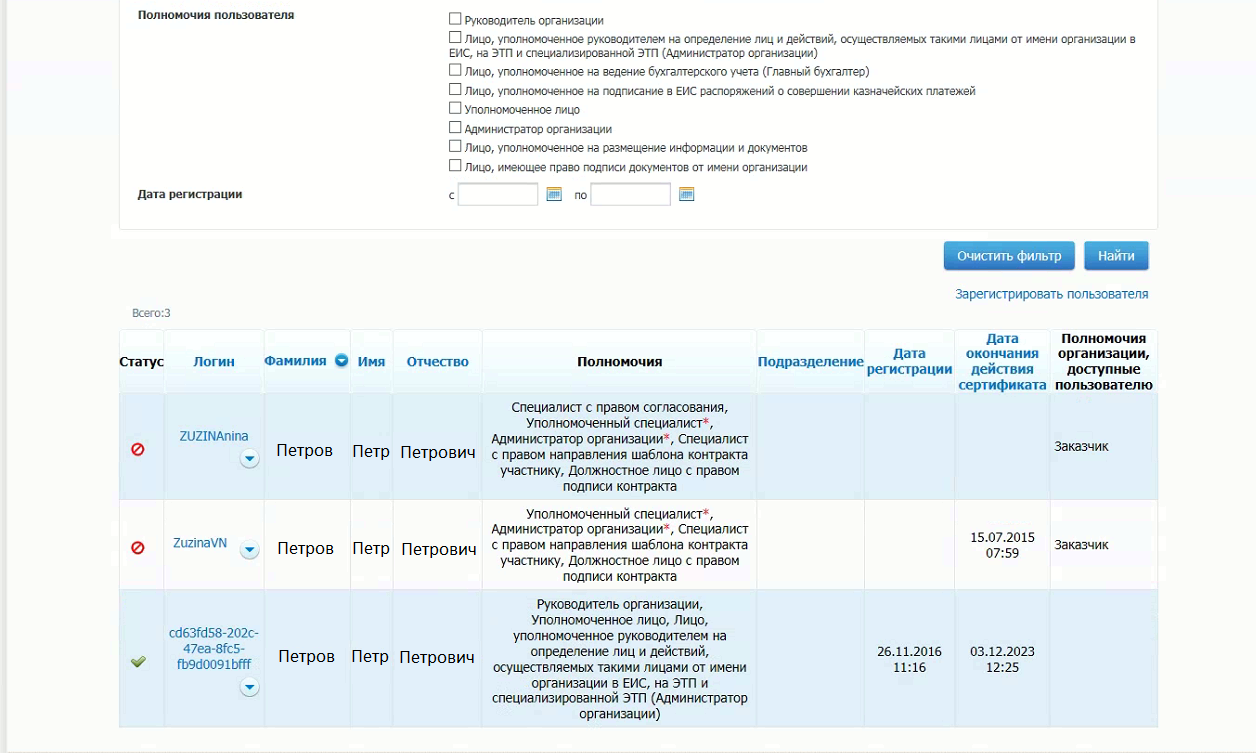 Рисунок 1.